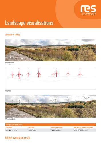 Landscape visualisation VP2 Killean