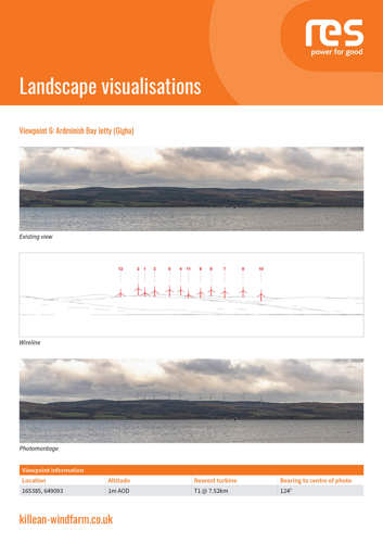 Landscape visualisation VP6 Ardminish Bay