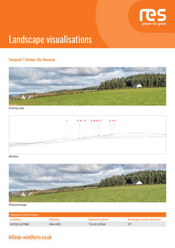 Landscape visualisation VP7 Glenbarr WM